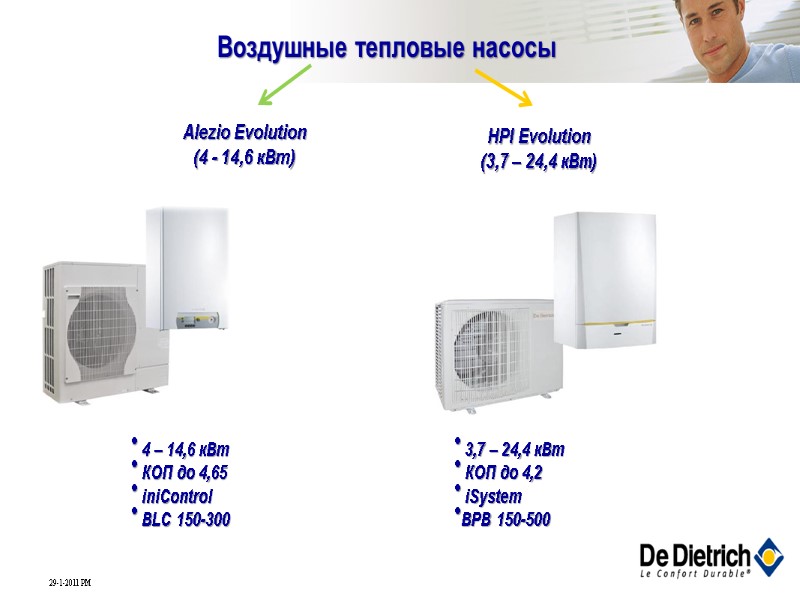 Alezio Evolution (4 - 14,6 кВт) Воздушные тепловые насосы HPI Evolution (3,7 – 24,4 Alezio Evolution (4 - 14,6 кВт) Воздушные тепловые насосы HPI Evolution (3,7 – 24,4